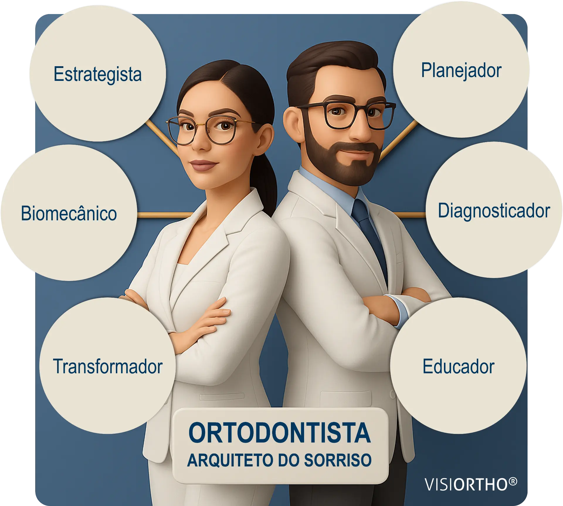 Ortodontistas como arquitetos do sorriso: estrategistas, diagnosticadores, planejadores e educadores.